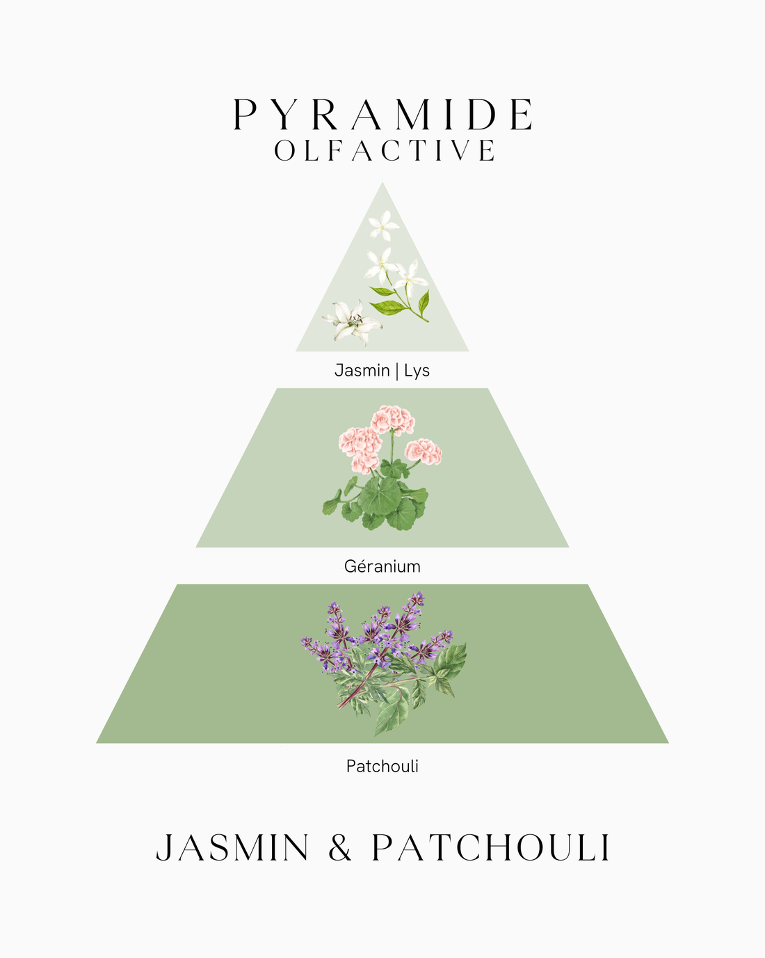 Fondant parfumé - Jasmin & Patchouli