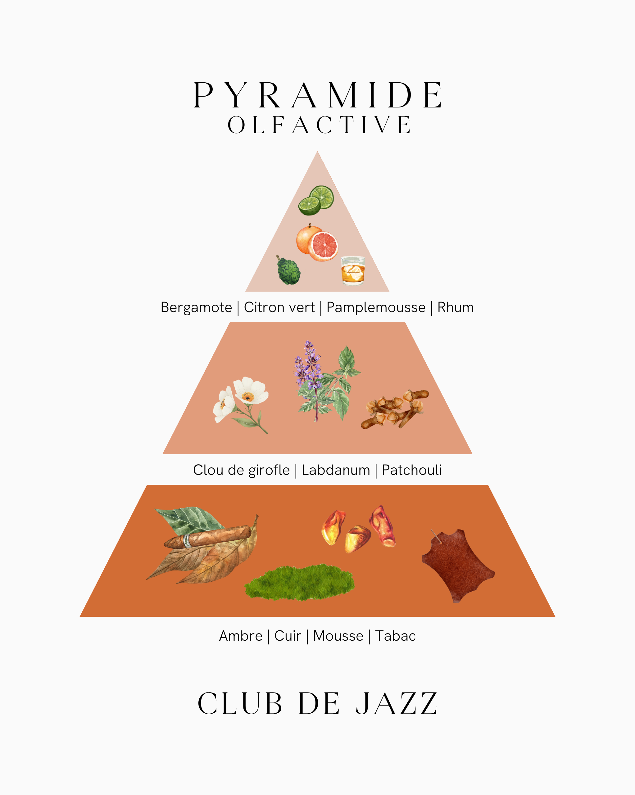 Bougie parfumée - Club de Jazz
