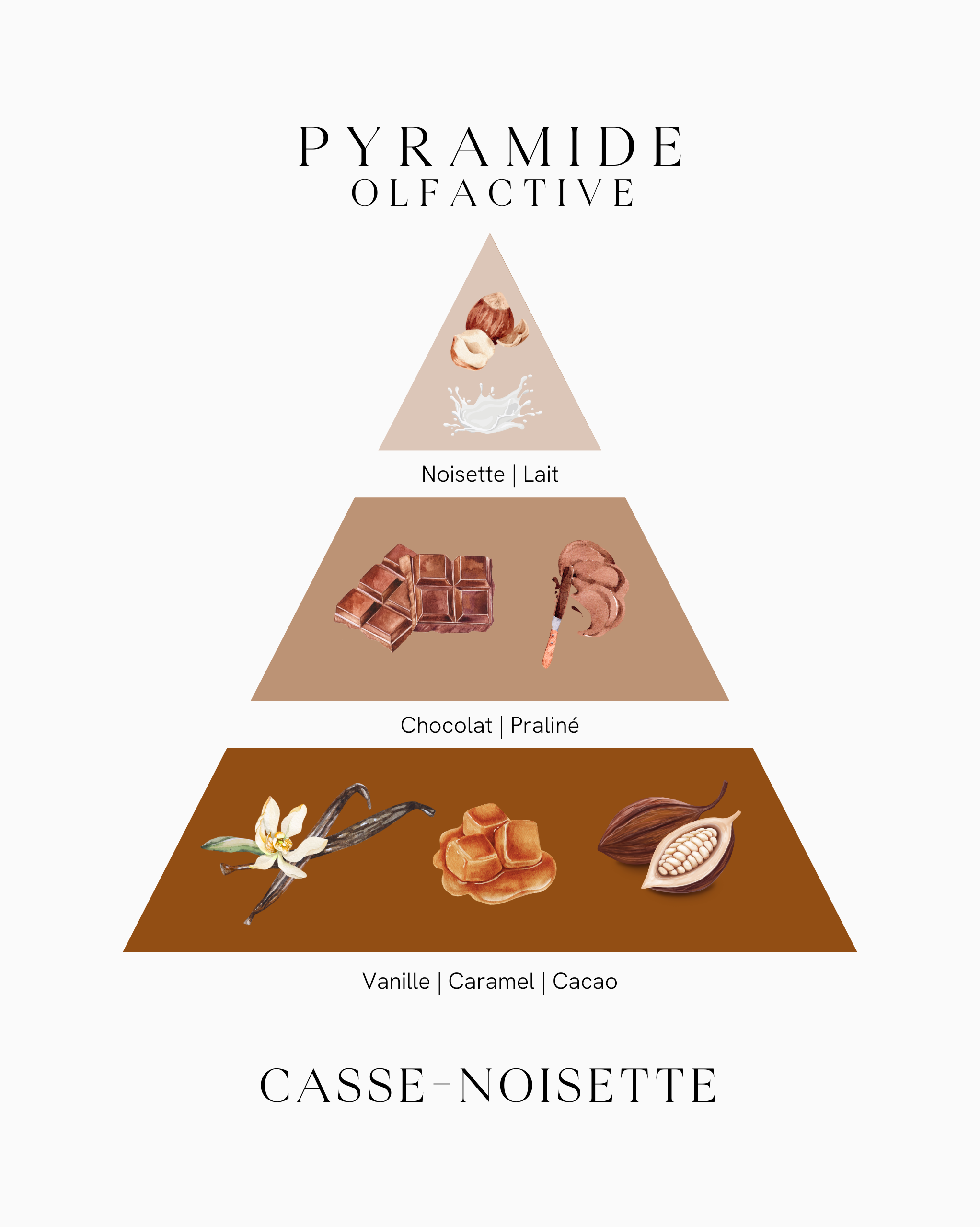 Bougie parfumée - Casse-Noisette