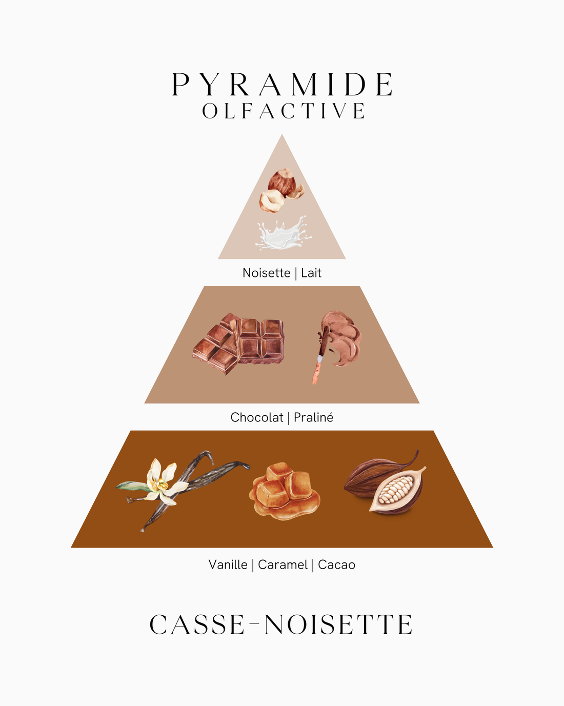 Bougie parfumée capsule - Casse-Noisette
