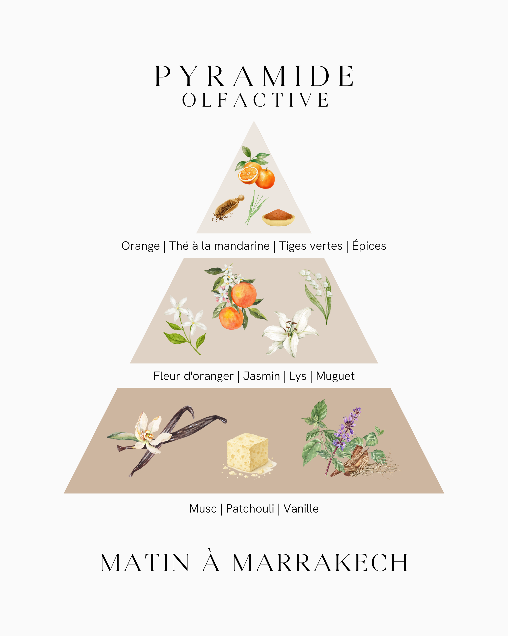 Bougie parfumée en bocal - Matin à Marrakech