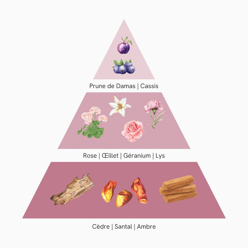 Rose Royale