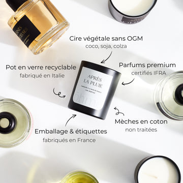 Composition de nos bougies parfumées artisanales