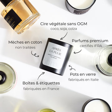 Comment sont composées nos bougies parfumées
